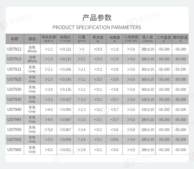 参数表-定稿.jpg